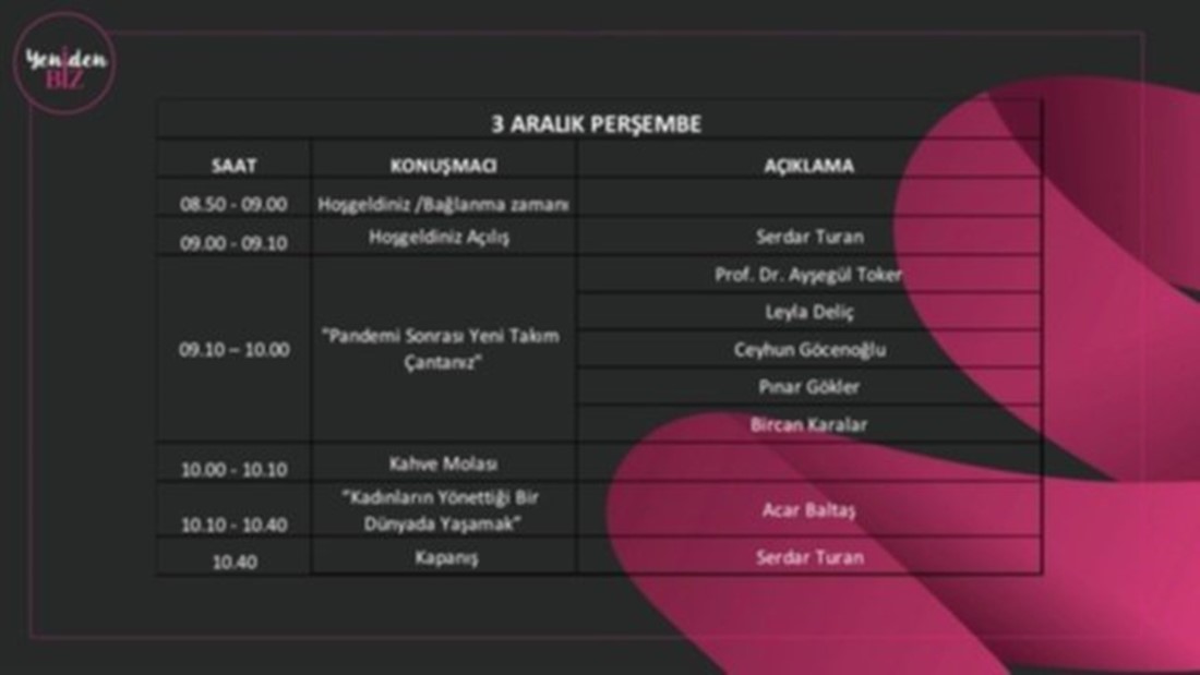 Yeni Çalışma Modelleri” adlı geniş kapsamlı bir araştırmaya imza attı