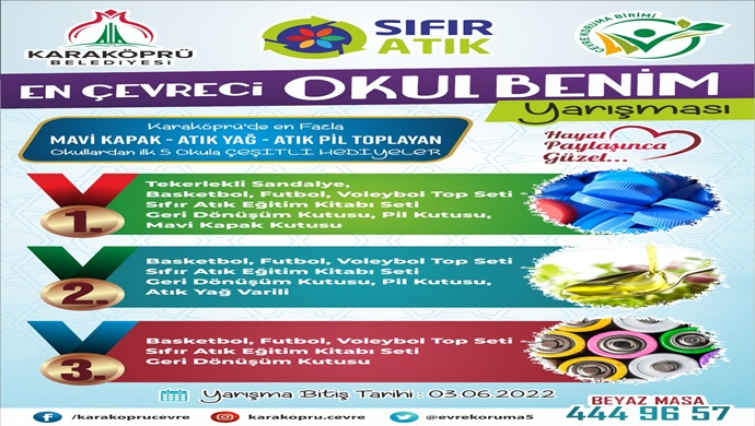 KARAKÖPRÜ’DE GERİ DÖNÜŞTÜRÜLEBİLİR ATIK TOPLAYAN OKULLAR ÖDÜLLENDİRİLECEK